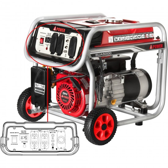 A-iPower SUA5000 generator with 5000 peak watts, 4250 running watts, and mobility kit